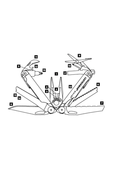 Wave Plus Multi Tool Pense Çakı Kılıflı 17 İşlev - 2