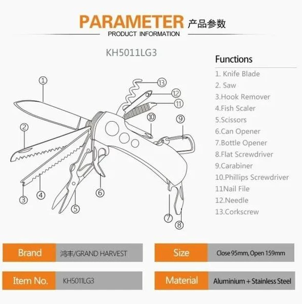 GRAND HARVEST KH5011LG3 MULTİ TOOL - 4