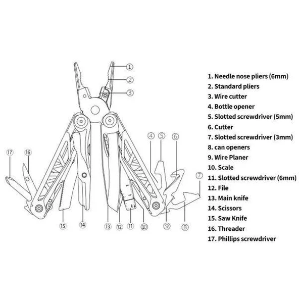 GRAND HARVEST GHK6 ÇOK FONKSİYONLU  MULTİ TOOL - 2