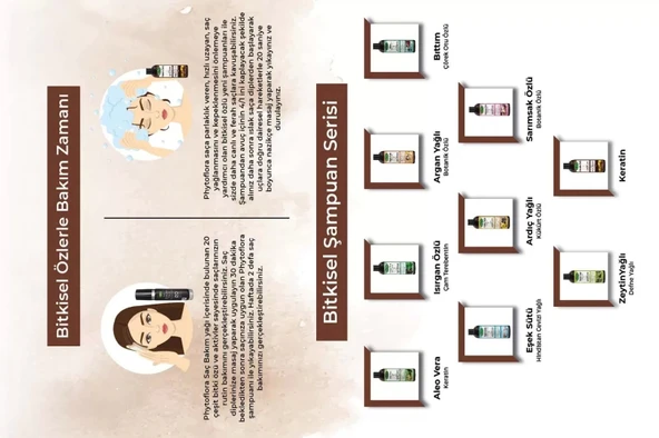 Keratin Özlü Şampuan - 5