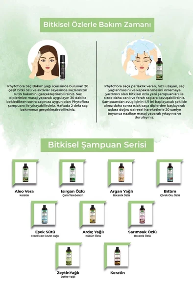 Aloe Vera ve Keratinli Bitkisel Şampuan - 3