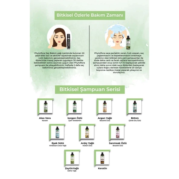 Aloe Vera ve Keratinli Bitkisel Şampuan - 3