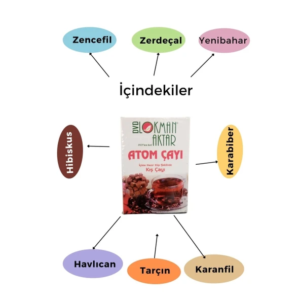 Atom Çayı 3'lü - 2