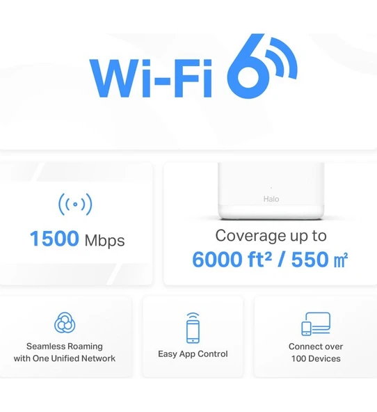 Mercusys Halo H60X(3-pack), AX1500Mbps, Dual-Band, Gigabit Portları, 550 m²'ye Kadar Kapsama - 3