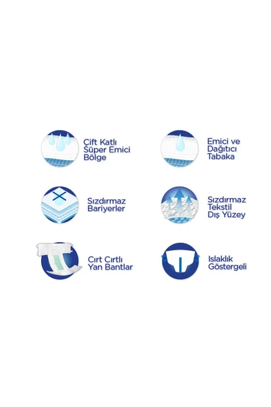 Holder Yetişkin Hasta Bezi Medium 30 x 2 Adet - 5