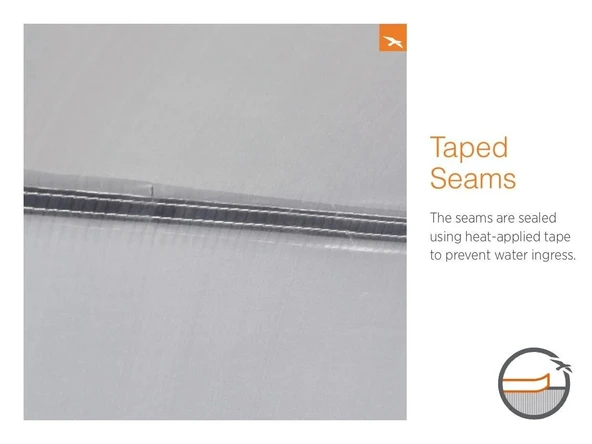 Easy Camp Blazar 400 Rustic Green Blackroom 9 M² & 4 Kişilik Yüksek Aile Çadırı - 6