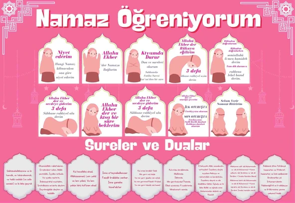 Çocuklar İçin Renkli  "Namaz Öğreniyorum" Afişi - 33x48 cm Figürlü Eğitim Materyali Kız