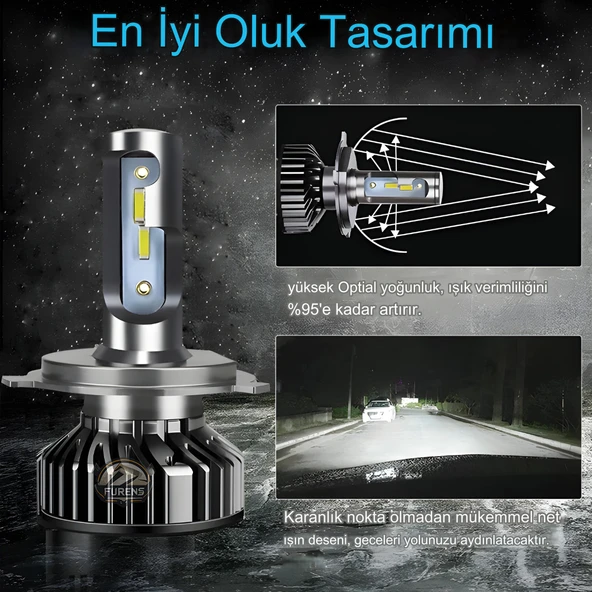 Ford Connect 2002-2013 Uzun - Kısa Far Uyumlu Şimşek Etkili Led Xenon Premium Series H4 - Resim 7