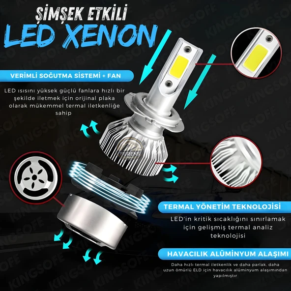 Hyundai Accent Era 2006-2012 Sis Farı Uyumlu Şimşek Etkili Led Xenon Performance Series H27 - Resim 8