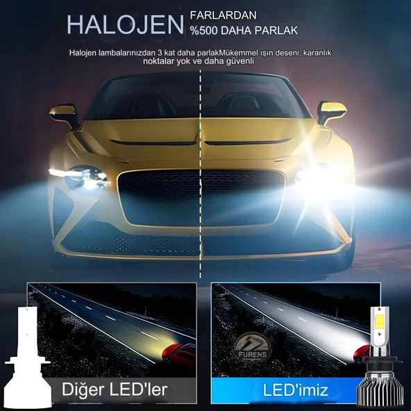 Peugeot 208 2012-2020 Kısa Far Uyumlu Şimşek Etkili Led Xenon Pro Series H7 - Resim 5