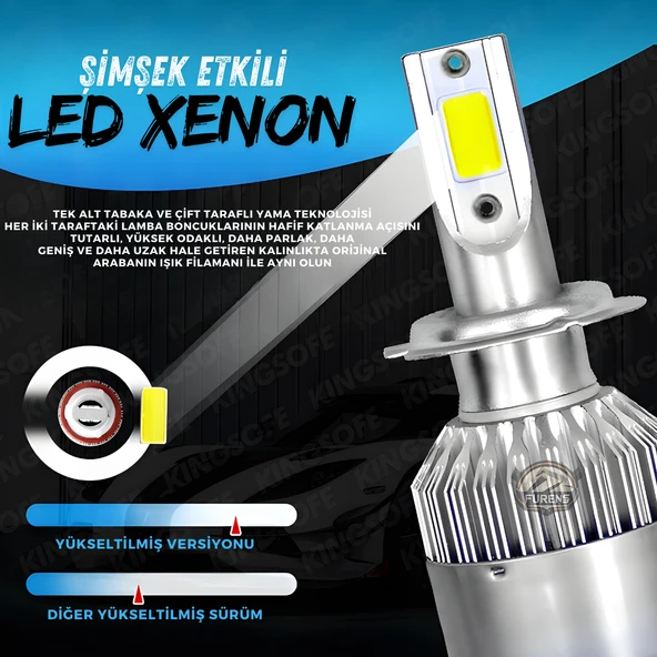 Renault Symbol 2013-2021 Kısa Far Uyumlu Şimşek Etkili Led Xenon Performance Series H7 - 5