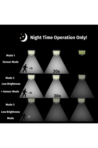 12 W Hareket Sensörlü Solar Led Lamba Güneş Enerjili Bahçe Depo Duvar Aydınlatma Kapı Işık Lambası - 7