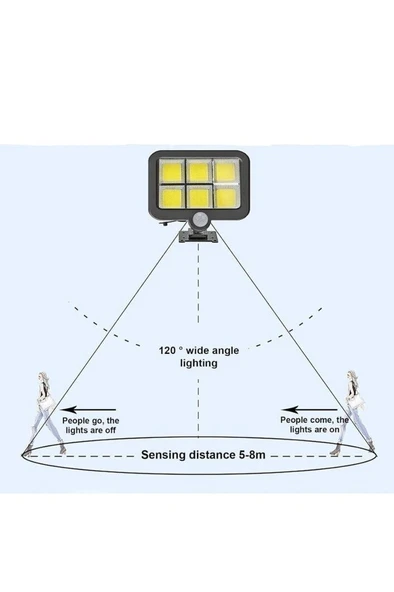 12 W Hareket Sensörlü Solar Led Lamba Güneş Enerjili Bahçe Depo Duvar Aydınlatma Kapı Işık Lambası - 9