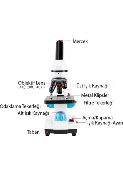 Monozone 2000X Zoom Monoküler Mikroskop Kiti Laboratuvar Eğitim Okul Usb Biyolojik Hd Dijital - 5