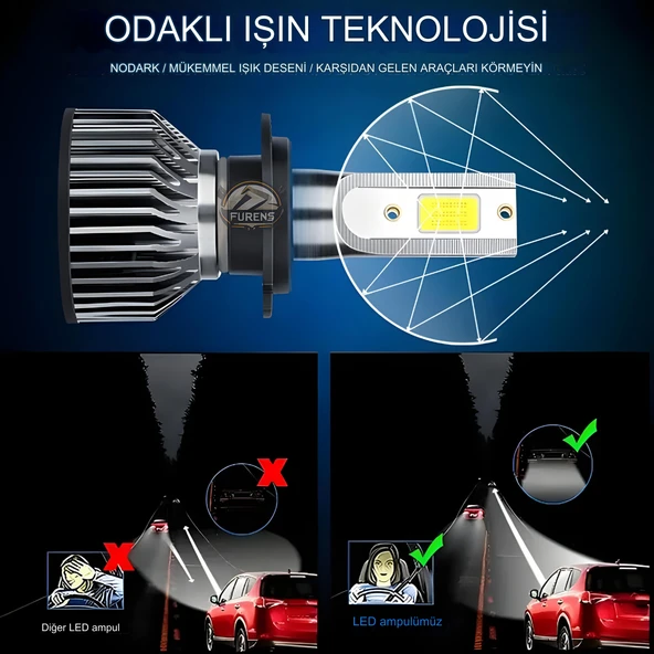 Renault Megane 2 2002-2009 Uzun Far Uyumlu Şimşek Etkili Led Xenon Pro Series H1 - 4
