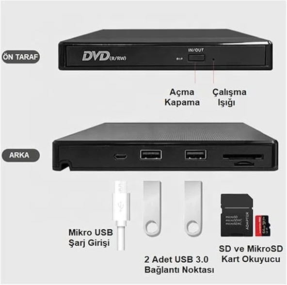 Monozone Harici DVD-RW USB 3.0 +SD TF Kart Okuyucu +3.0 USB Hub Taşınabilir Cd Dvd Yazıcı - 3