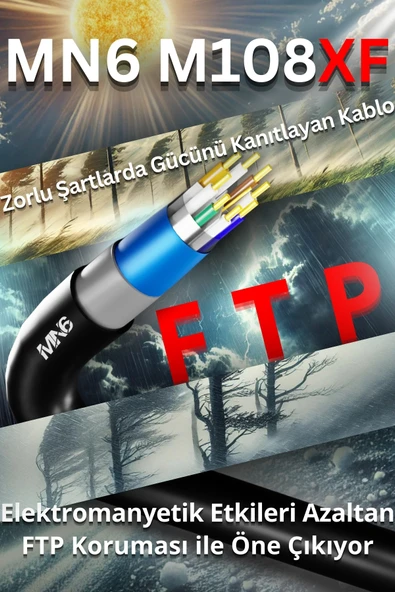 MN6 M108XF 70 Metre Internet Kablosu/FTP 0,60MM Cat6 23AWG/İKI Kat Korumalı/ethernet Kablosu 70 Metre/iç Dış Mekan Uyumlu/high Performance Cable - 6