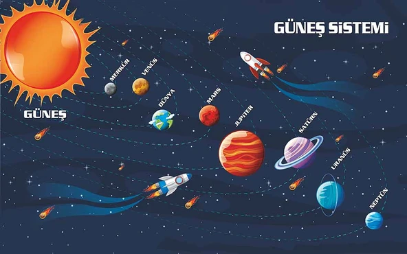 Güneş Sistemi Okul Duvar Kağıdı - 5