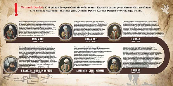 Osmanlı Kuruluş Okul Duvar Kağıdı - 5