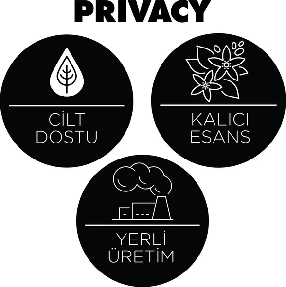Privacy Man EDT Erkek Parfüm 100 ml - 3