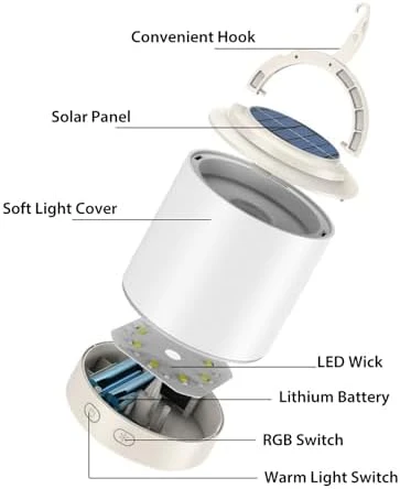 Kamp Güneş Enerjisi, Asılı Şarj Edilebilir Dış Mekan Solar Şarj Acil Durum Lambası Gece Lambası, - 5