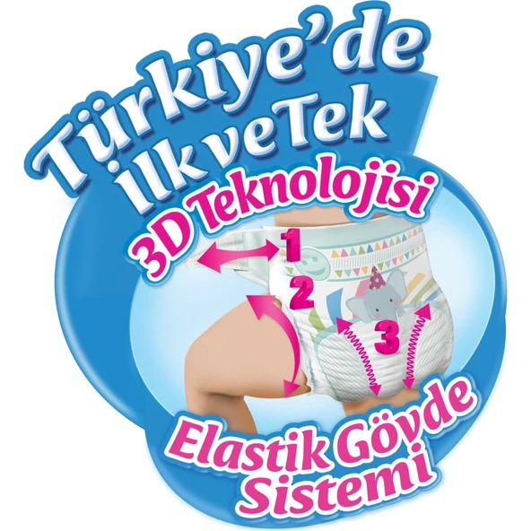 Molfix Bebek Bezi Beden:5 (11-18Kg) Junior 144 Adet Aylık Fırsat Pk - 3