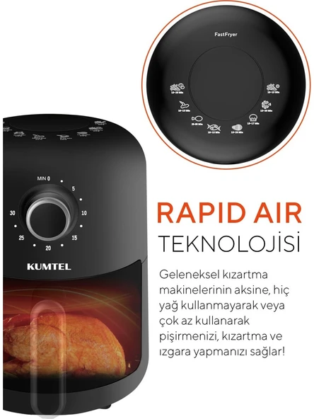 Kumtel 2 Litre Airfryer Yağsız FritözFastFryer Siyah 900W HAF-05 - 3