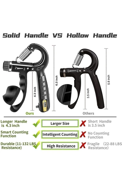 ULTİO SPOR Orijinal Sayaçlı El Yayı 60 Kg - 5 Kg Ayarlanabilir 1 Adet El Yayı Bilek Kas Güçlendirici - 4