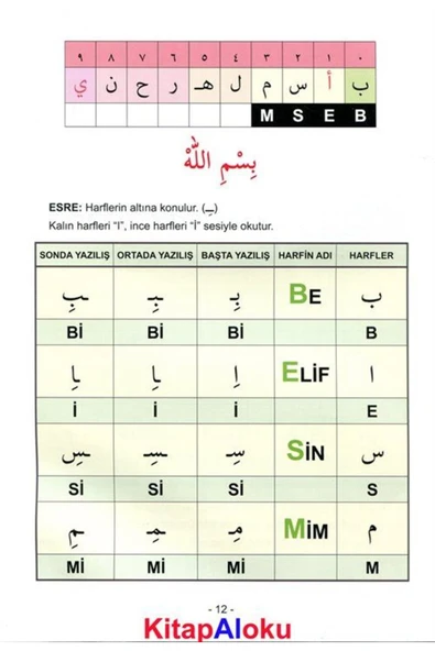 Esma Pratik Kur'an ElifBası (Renkli Baskı - Kod:8986) - 3