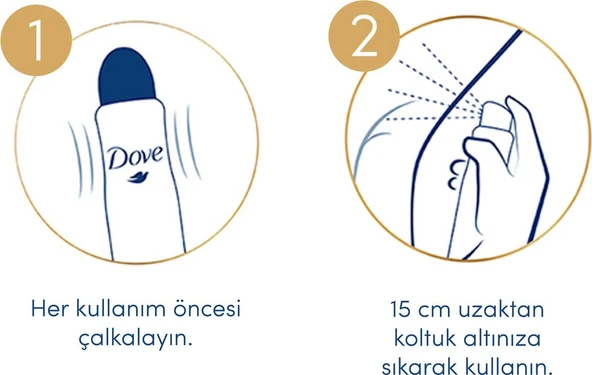 Dove Kadın Sprey Deodorant Lotus Çiçeği Kokusu Işıldayan Bakım 150 ml - 6