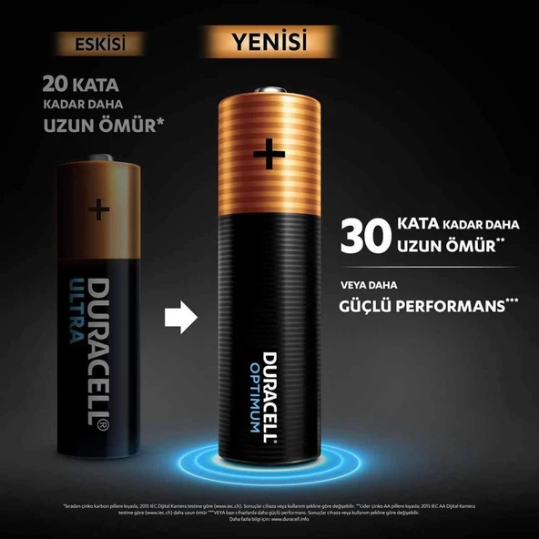 Nessiworld  Duracell 4Lü Optimum AA Kalem Pil - 3