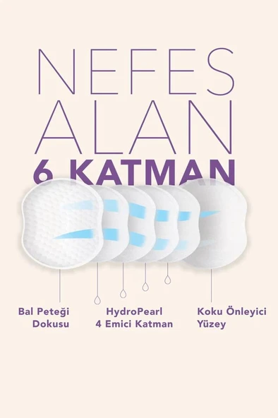 Nessiworld Mochi Göğüs Pedi 40'Lı - 5