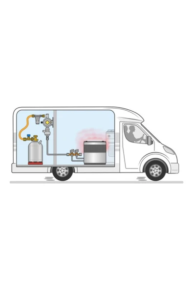 GOK GAZ DEDANTÖR FİLİTRE HORTUM SETİ Yatek Karavan Tekne - 2