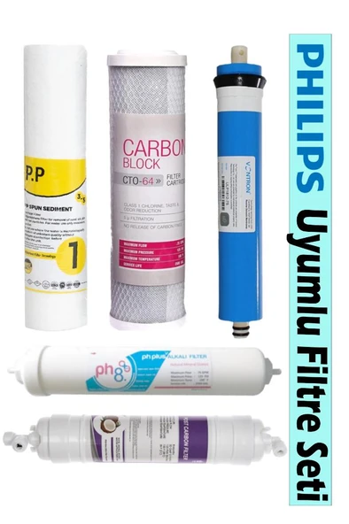 Philips  AUT 3061 ve AUT 3060 Uyumlu 5'li Filtre Seti