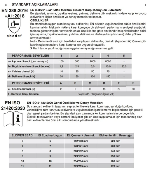 5 Çift Kesilmez Eldiven E-135625 Nitril Köpük Starline 4x43c 9 Numara - 5