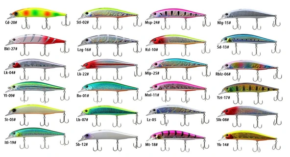 Sea Horse Realis Jerkbait 12 Cm 18,2 Gr Lzg-16 - 2