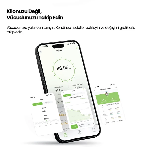 Relux RBS4000 Wellness Akıllı Vücut Analiz Tartısı Yağ, Kas, Sıvı Ölçer, 4 Elektrot, Bluetoothlu BIA Teknolojisi - 5