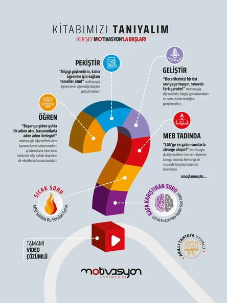 Motivasyon 8. Sınıf Fen Bilimleri Soru Bankası - 2