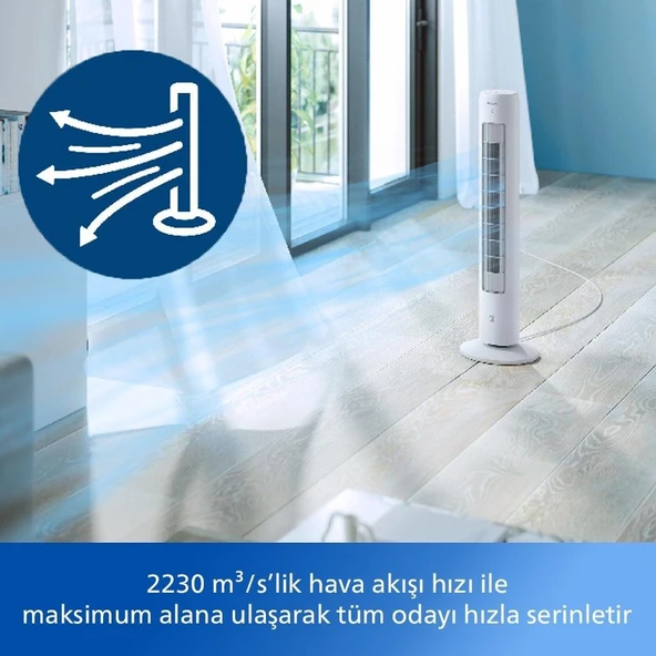 Philips 5000 Serisi CX5535/00 Kule Tipi Fanlı Beyaz Vantilatör - 2