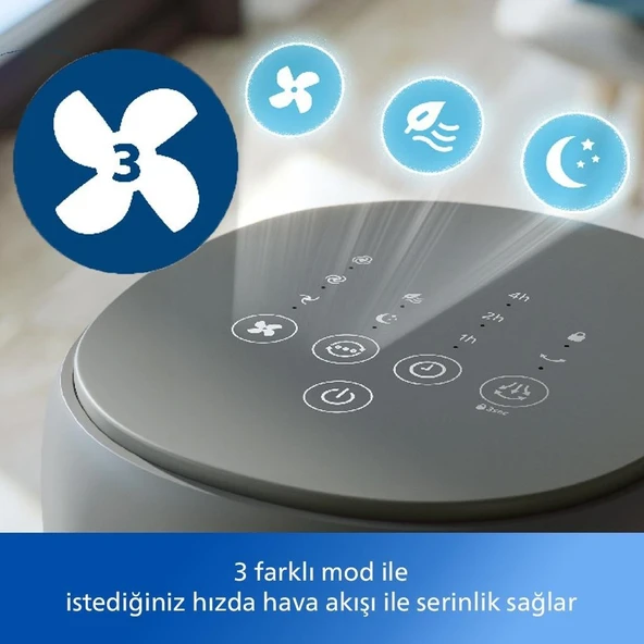 Philips 5000 Serisi CX5535/11 Kule Tipi Fanlı Siyah Vantilatör - Resim 3