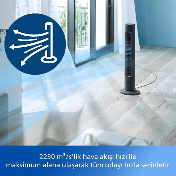 Philips 5000 Serisi CX5535/11 Kule Tipi Fanlı Siyah Vantilatör - Resim 2