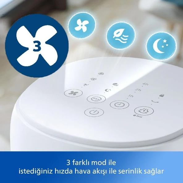 Philips 5000 Serisi CX5535/00 Kule Tipi Fanlı Beyaz Vantilatör - 3