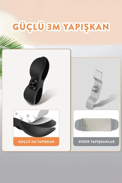 2 Adet Kendinden Yapışkanlı Kablo Koruyucu Toplayıcı Düzenleyici Kablo Organizeri Toplarlayıcı Sargı - 8