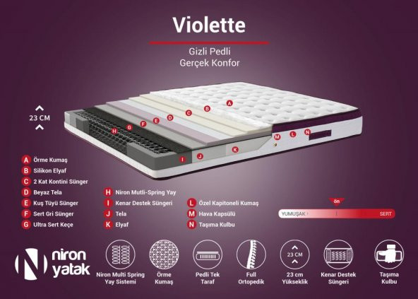 Niron Violet Yatak Seti 140x190 cm Çift Kişilik Yatak Baza Başlık Takımı - Orta Sert Yatak Mor Baza ve Başlığı - 3