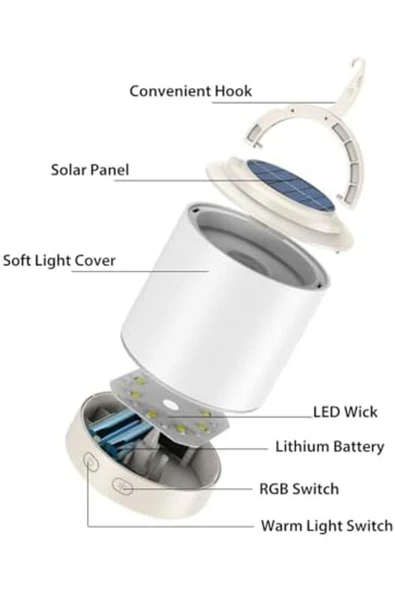 Kamp Güneş Enerjisi, Asılı Şarj Edilebilir Dış Mekan Solar Şarj Acil Durum Lambası Gece Lambası, - 5