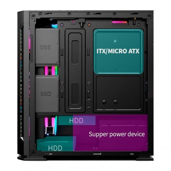 Zeiron Power X90 İ5-9400F 32GB 512GB Masaüstü Oyuncu Bilgisayarı - 5