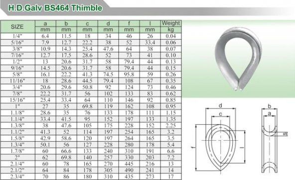 DALDIRMA GALVANİZLİ BS 464 RADANSA - Resim 2