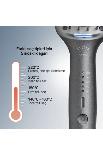 Arzum AR5071 Trendcare Antrasit Saç Düzleştirici Fırça - 5