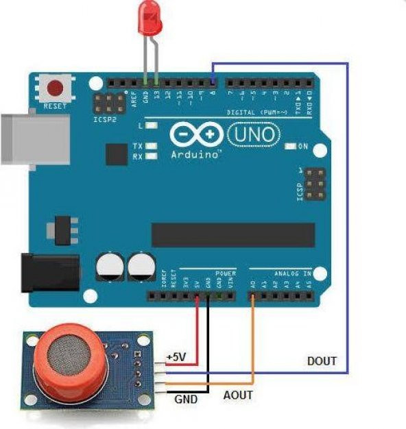Arduino MQ-3 Alkol Gaz Algılama Modülü - 3