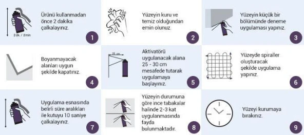 Fawori Akrilik Açık Mavi Sprey Boya Ral5012 400Ml - 3